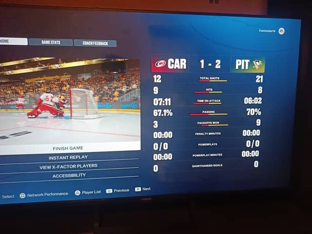Final score