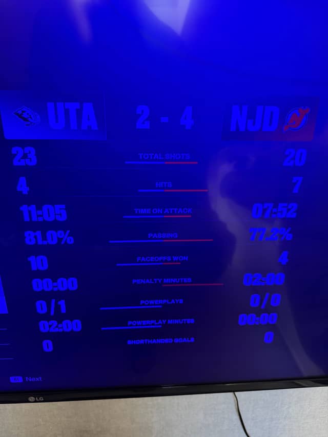 Final score
