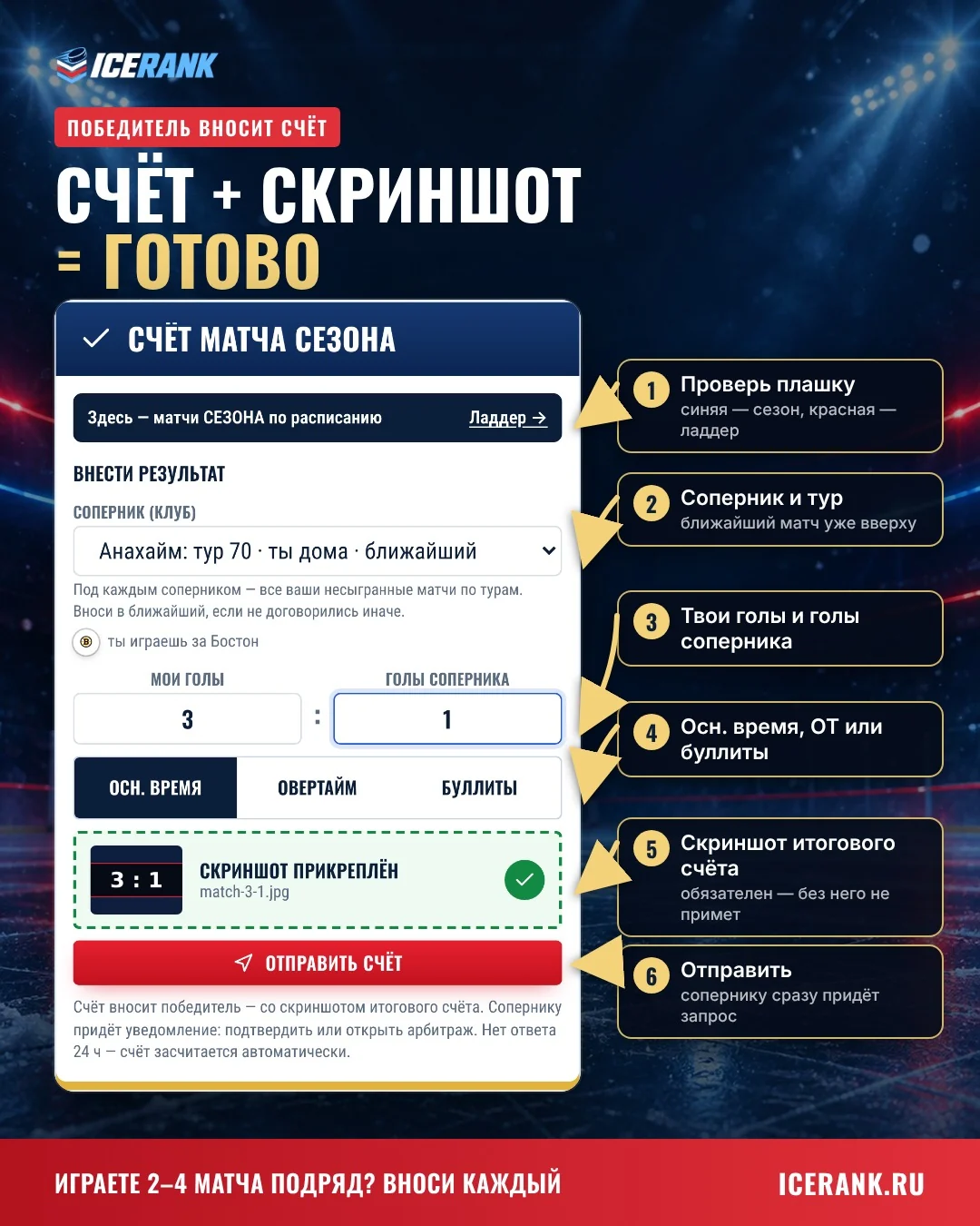 Форма победителя